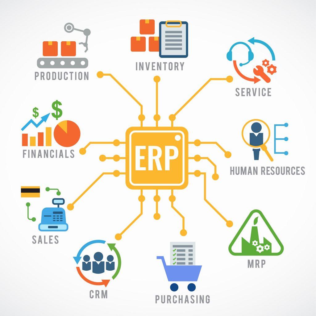 ERP-small-1024x1024 https://www.sawindia.com/wp-content/uploads/2020/12/ERP-small-1024x1024-1.jpg