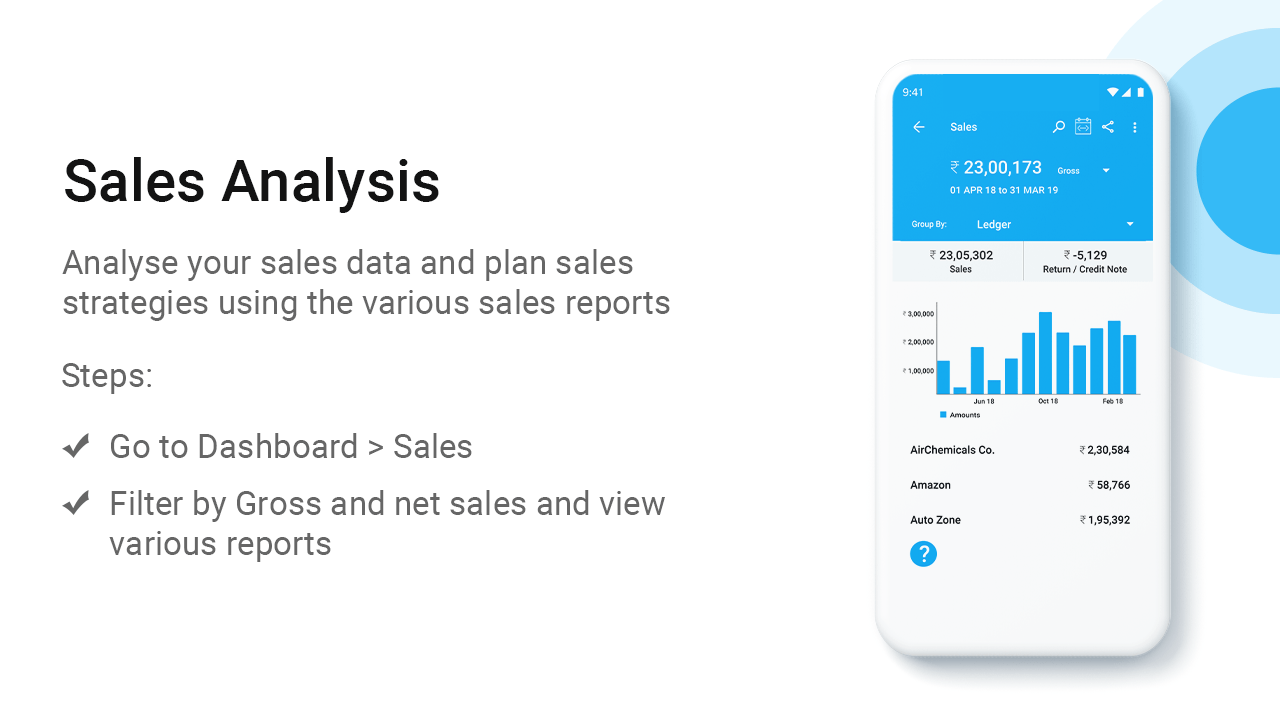 Sales-Anaysis