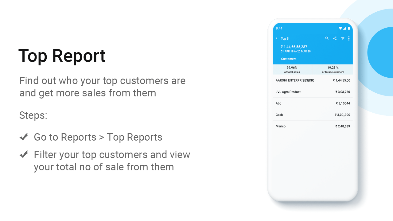 Top Report