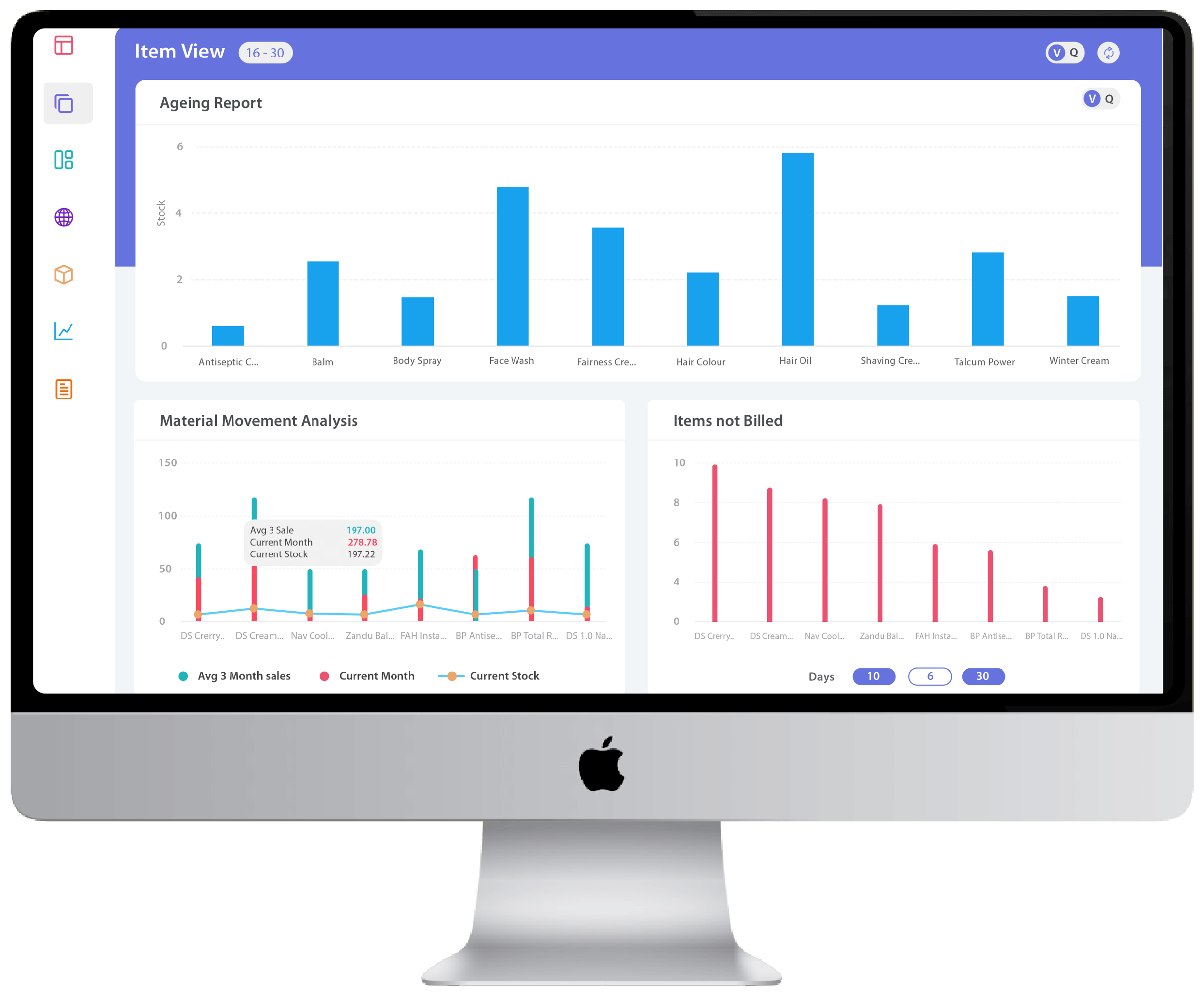 Bussiness Report